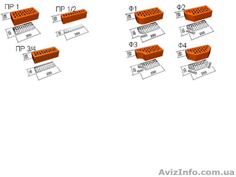 Облицовочный кирпич керамический клинкерный - <ro>Изображение</ro><ru>Изображение</ru> #1, <ru>Объявление</ru> #51195
