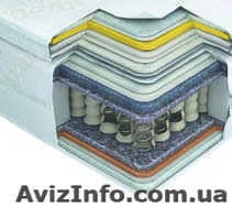 Матрацы (матрасы) в Луганске с оптового склада фурнитуры "Мекано 4 в1", новинка - <ro>Изображение</ro><ru>Изображение</ru> #1, <ru>Объявление</ru> #49401