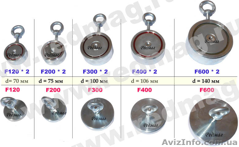 Поисковый магнит - <ro>Изображение</ro><ru>Изображение</ru> #1, <ru>Объявление</ru> #88715