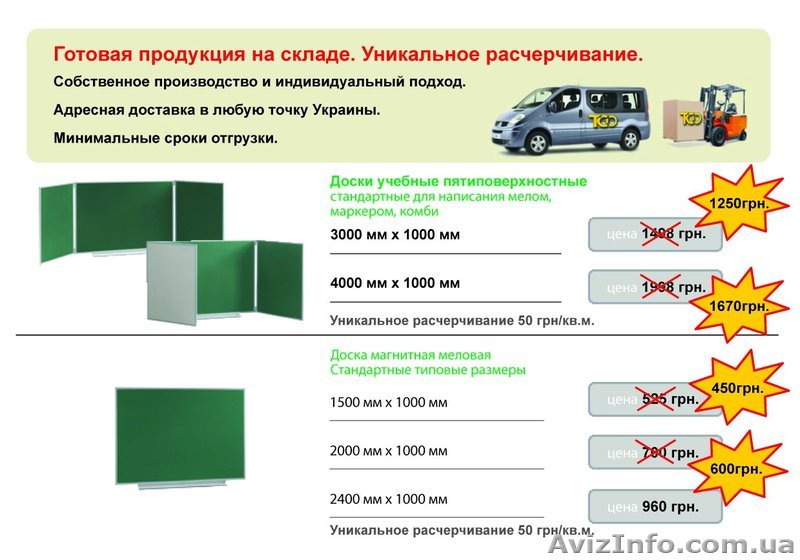 Акция на школьную магнитно-меловую  доску 1500х1000 мм.  ВСЕГО 450,00 ГРН!  - <ro>Изображение</ro><ru>Изображение</ru> #1, <ru>Объявление</ru> #120963