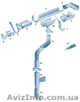 Водосточные системы Plastmo - <ro>Изображение</ro><ru>Изображение</ru> #1, <ru>Объявление</ru> #569022