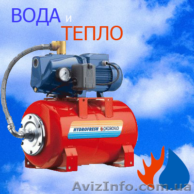 Насосы для водоснабжения. - <ro>Изображение</ro><ru>Изображение</ru> #1, <ru>Объявление</ru> #653647