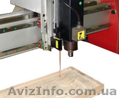 3D лазерные сканеры для станков с ЧПУ - <ro>Изображение</ro><ru>Изображение</ru> #1, <ru>Объявление</ru> #837270