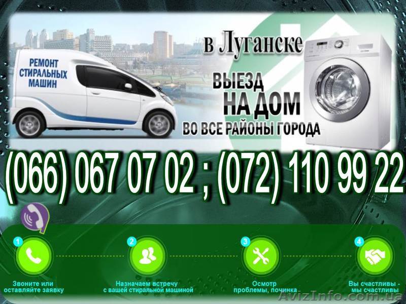 РЕМОНТ  СТИРАЛЬНЫХ машин с гарантией - <ro>Изображение</ro><ru>Изображение</ru> #1, <ru>Объявление</ru> #1624836