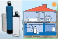 Самый лучший подарок - это здоровье! - <ro>Изображение</ro><ru>Изображение</ru> #3, <ru>Объявление</ru> #144493