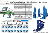 Подъемник четырехстоечный электро гидравлический, под сход/развал на 5.5т.  - <ro>Изображение</ro><ru>Изображение</ru> #1, <ru>Объявление</ru> #375072