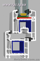 ПВХ профиль для металлопластиковых окон - <ro>Изображение</ro><ru>Изображение</ru> #1, <ru>Объявление</ru> #451555