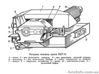 Козловой кран ККТ-5 - <ro>Изображение</ro><ru>Изображение</ru> #4, <ru>Объявление</ru> #751759