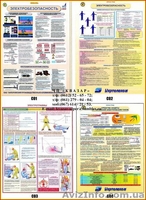 Знаки и таблички по Охране Труда и АБВР - <ro>Изображение</ro><ru>Изображение</ru> #1, <ru>Объявление</ru> #964155