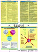 Знаки и таблички по Охране Труда и АБВР - <ro>Изображение</ro><ru>Изображение</ru> #5, <ru>Объявление</ru> #964155