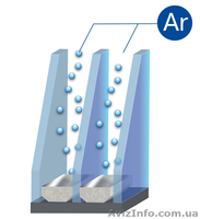 Стеклопакеты под заказ на Ваши окна в Лисичанске - <ro>Изображение</ro><ru>Изображение</ru> #3, <ru>Объявление</ru> #1050600