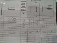 Дом.продажа.обмен - <ro>Изображение</ro><ru>Изображение</ru> #2, <ru>Объявление</ru> #1571623