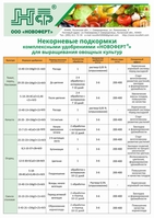 Удобрение Новоферт- кальциевая селитра - <ro>Изображение</ro><ru>Изображение</ru> #3, <ru>Объявление</ru> #1698755