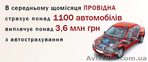 Конкурс серед постачальників послуг з ремонту автомобілів.