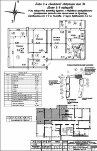 ПОЛТАВА! Житло в розстрочку!
