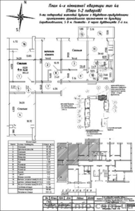 ПОЛТАВА! ДОСТУПНЕ ЖИТЛО!