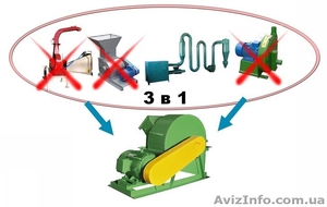 Дробилка комбинированая МРД-15