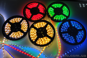 Обвал цен на Светодиодную ленту и др. led-продукцию