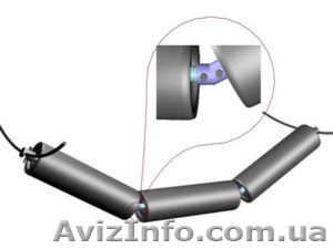 Производим Роликоопоры