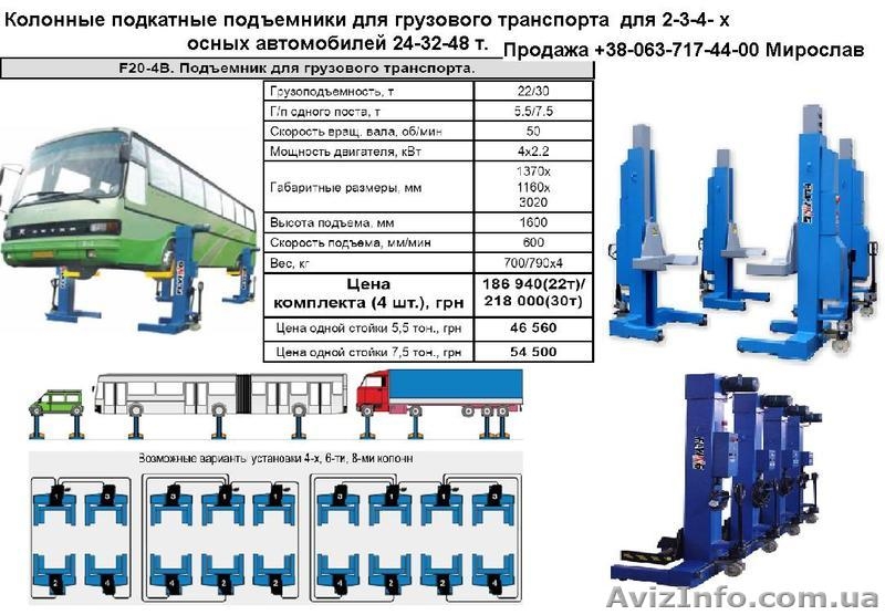 Подъемник четырехстоечный электро гидравлический, под сход/развал на 5.5т.  - <ro>Изображение</ro><ru>Изображение</ru> #1, <ru>Объявление</ru> #375072