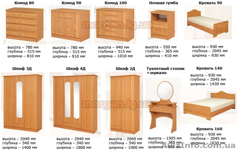 Спальня Венера в интернет-магазине MORGAN! - <ro>Изображение</ro><ru>Изображение</ru> #2, <ru>Объявление</ru> #540031