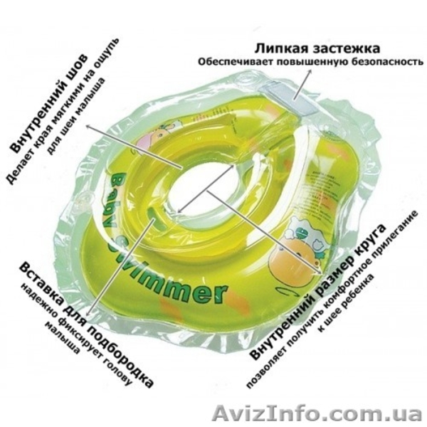 Круги BabySwimmer для купания 0-24 месяца со склада - <ro>Изображение</ro><ru>Изображение</ru> #5, <ru>Объявление</ru> #879109