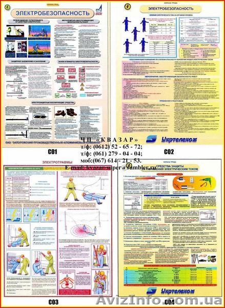 Знаки и таблички по Охране Труда и АБВР - <ro>Изображение</ro><ru>Изображение</ru> #1, <ru>Объявление</ru> #964155