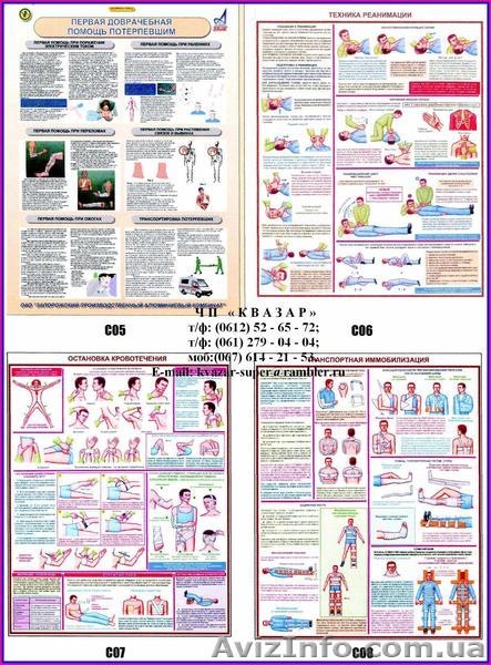 Знаки и таблички по Охране Труда и АБВР - <ro>Изображение</ro><ru>Изображение</ru> #2, <ru>Объявление</ru> #964155