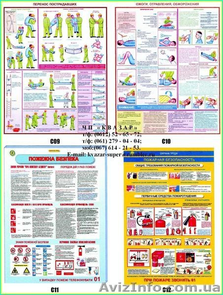 Знаки и таблички по Охране Труда и АБВР - <ro>Изображение</ro><ru>Изображение</ru> #3, <ru>Объявление</ru> #964155