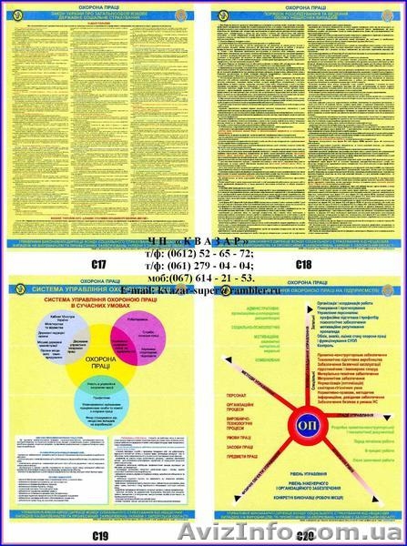 Знаки и таблички по Охране Труда и АБВР - <ro>Изображение</ro><ru>Изображение</ru> #5, <ru>Объявление</ru> #964155