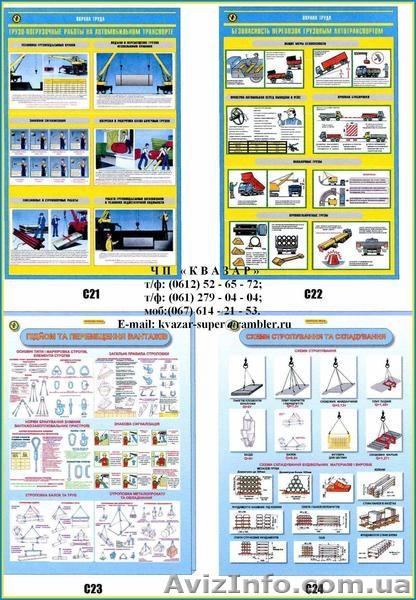 Знаки и таблички по Охране Труда и АБВР - <ro>Изображение</ro><ru>Изображение</ru> #6, <ru>Объявление</ru> #964155