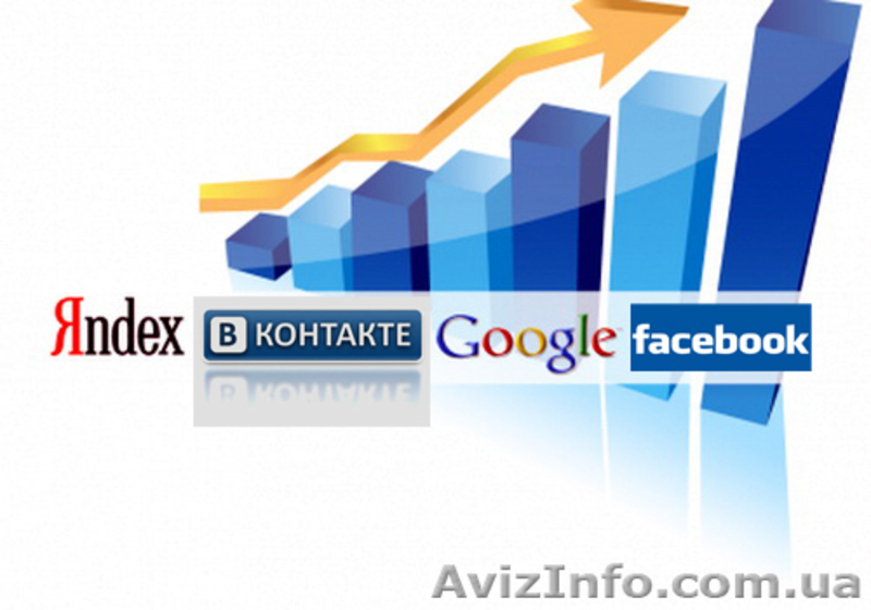 Создание сайтов и реклама в интернете. - <ro>Изображение</ro><ru>Изображение</ru> #4, <ru>Объявление</ru> #990021