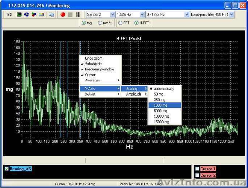 Устройство вибродиагностики машин и механизмов - <ro>Изображение</ro><ru>Изображение</ru> #1, <ru>Объявление</ru> #988792