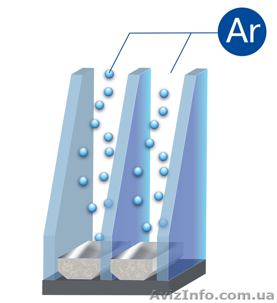Стеклопакеты под заказ на Ваши окна в Лисичанске - <ro>Изображение</ro><ru>Изображение</ru> #3, <ru>Объявление</ru> #1050600