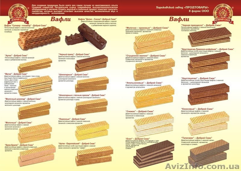 Продам Кондитерские изделия собственного  производства - <ro>Изображение</ro><ru>Изображение</ru> #1, <ru>Объявление</ru> #1090616