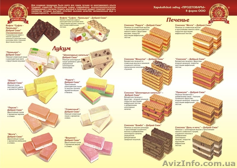 Продам Кондитерские изделия собственного  производства - <ro>Изображение</ro><ru>Изображение</ru> #4, <ru>Объявление</ru> #1090616