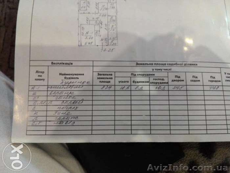 Дом.продажа.обмен - <ro>Изображение</ro><ru>Изображение</ru> #3, <ru>Объявление</ru> #1571623