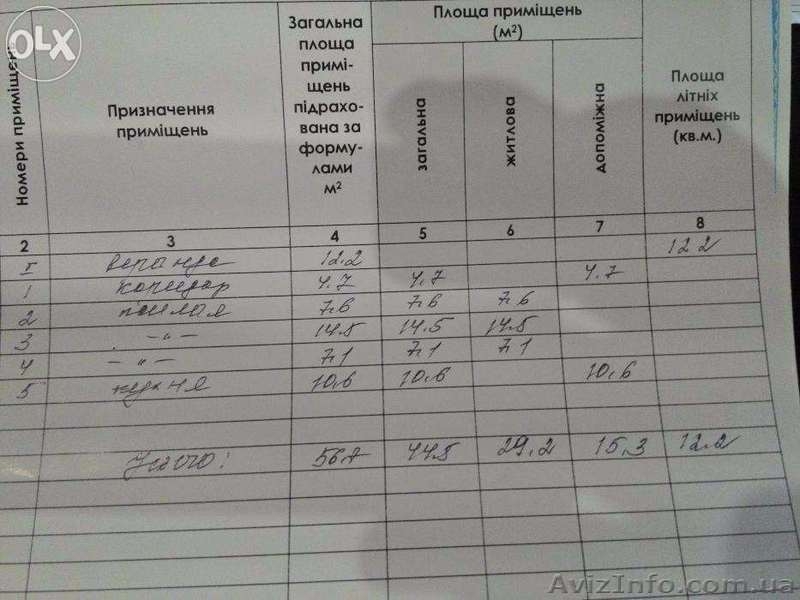 Дом.продажа.обмен - <ro>Изображение</ro><ru>Изображение</ru> #2, <ru>Объявление</ru> #1571623