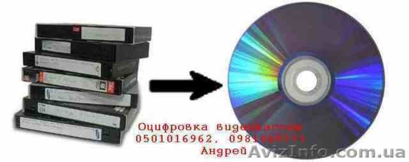 Сохраните вашу память! Оцифровка видеокассет - <ro>Изображение</ro><ru>Изображение</ru> #2, <ru>Объявление</ru> #1593391