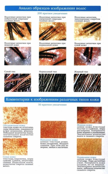 Анализатор состояния кожного покрова тела HEALTHY JOY. WK -01. Цена скидка -75%! - <ro>Изображение</ro><ru>Изображение</ru> #8, <ru>Объявление</ru> #1498229